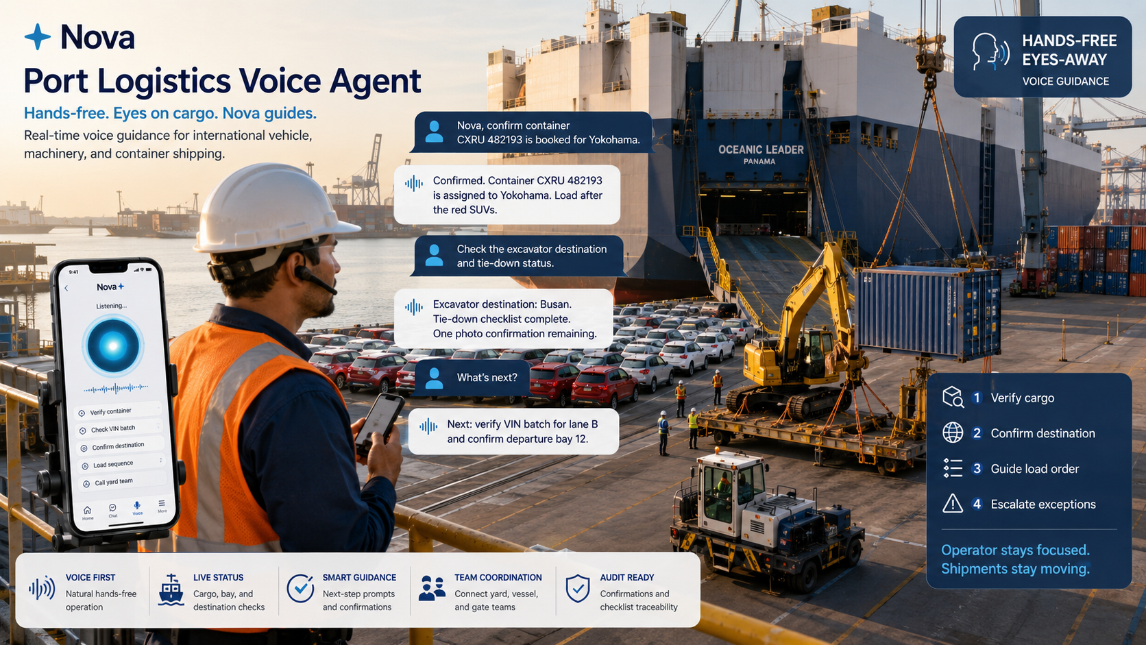 10 Nova Port Logistics