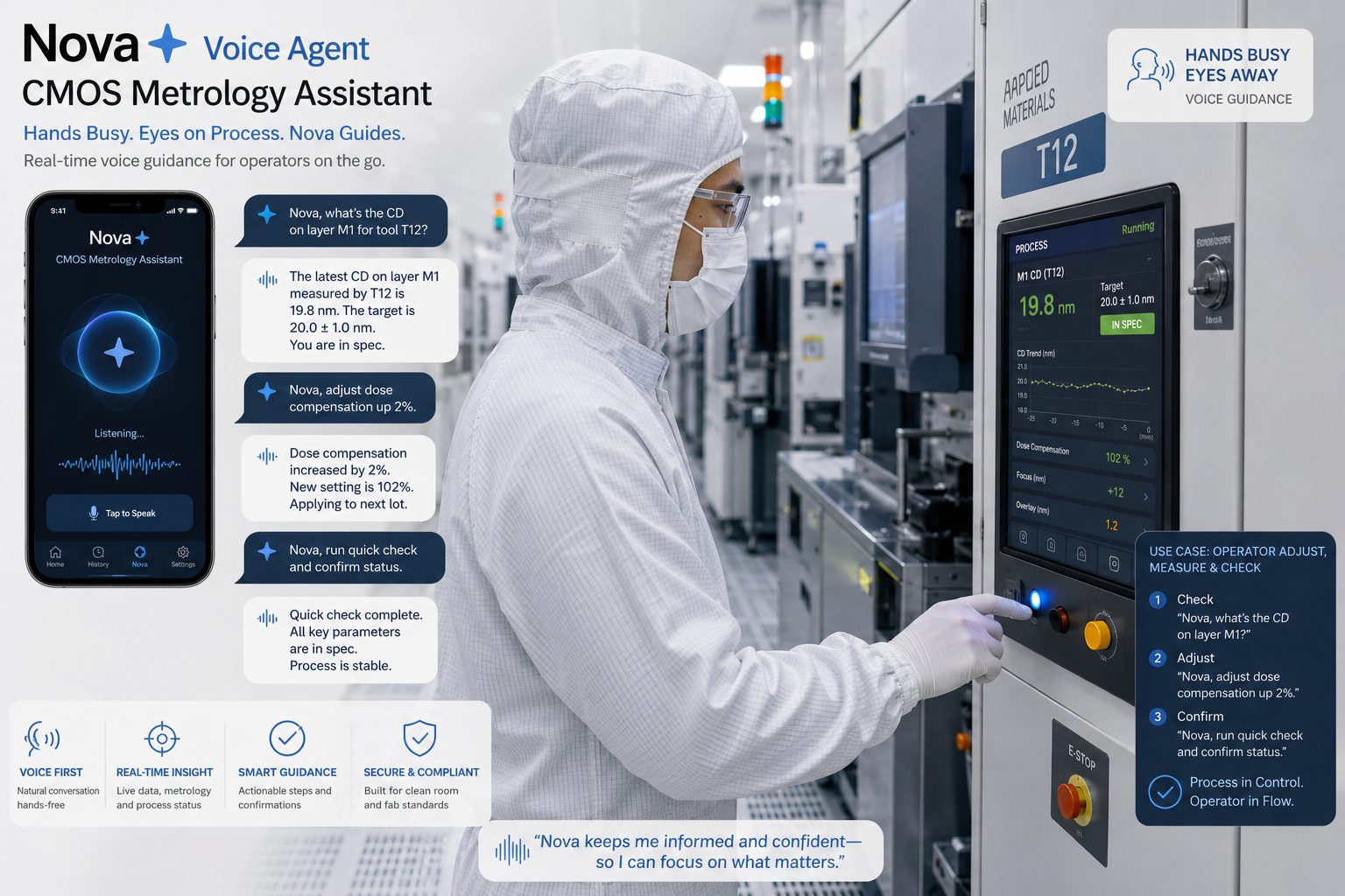 Cleanroom voice agent in a semiconductor cleanroom environment