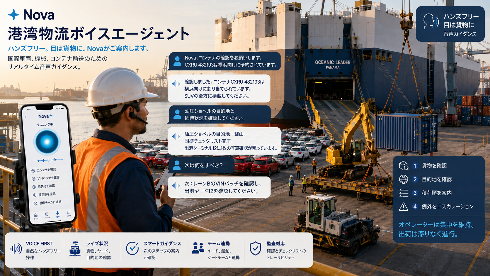 nova japanese version m3logi dockside